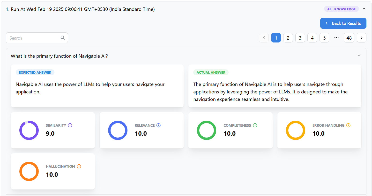 Test Case Result